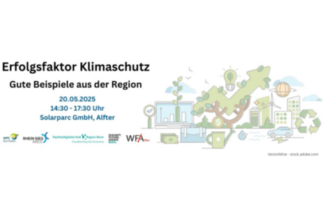 The picture shows the information flyer for the event "Success Factor Climate Protection".